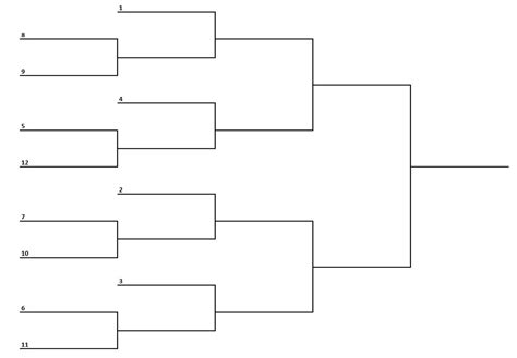 printable 16 team single elimination bracket in pdf - free printable 6 ...