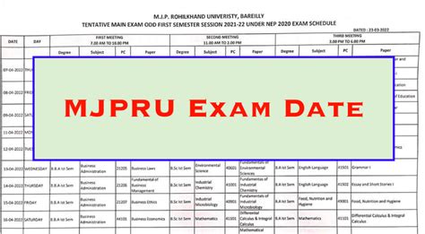 MJPRU Date Sheet 2024 {Out} Time Table Download