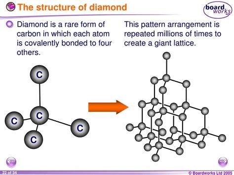 Lewis Structure Of Diamond