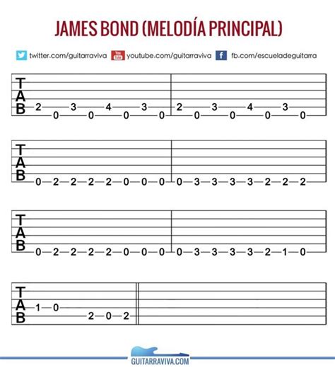 Cómo tocar James Bond en guitarra, acordes y letra - guitarraviva | Canciones de guitarra ...