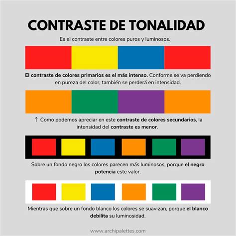 Contraste de colores - lomiarab