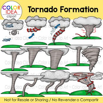 Tornado Formation Teaching Resources | TPT