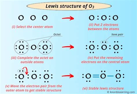 Lewis Structure of O3 (With 6 Simple Steps to Draw!)