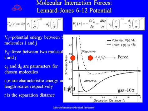 nanoHUB.org - Resources: ME 517 Lecture 28: Molecular Dynamics I: Watch Presentation