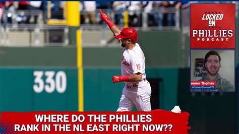 Where does Philadelphia's roster rank among the NL East? | Locked On ...