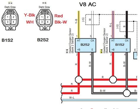 Downstream o2 sensor wiring | Toyota Tundra Forum