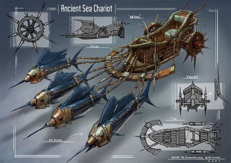 Pin by Tyler Cooper on Pirate | Steampunk airship, Fantasy artwork, Steampunk art