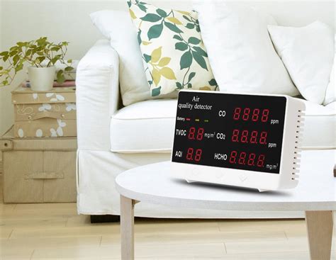 Carbon Dioxide Monitor – Gear Tech UK