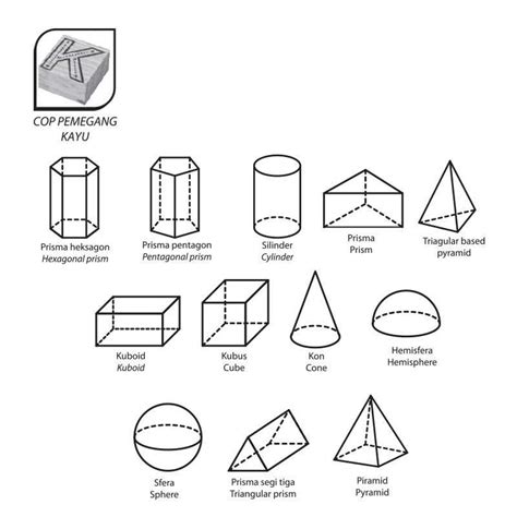 Bentuk Asas Geometri 3D / Reka Bentuk Sfera Geometri Sarang Tiga ...