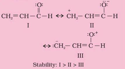 Write resonance structure of CH_2 = CH - CHO. Indicate relative ...