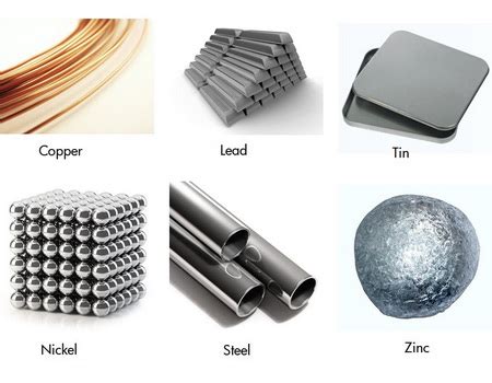 What are examples of metals, non-metals and metalloids? | Socratic