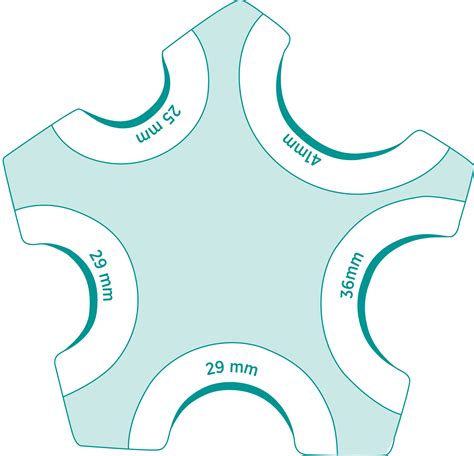 How Do You Size a Male External Catheter? - Consure Medical