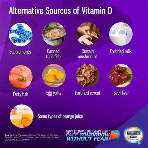 Vitamin D | Daily vitamins, Fortified cereals, Fatty fish