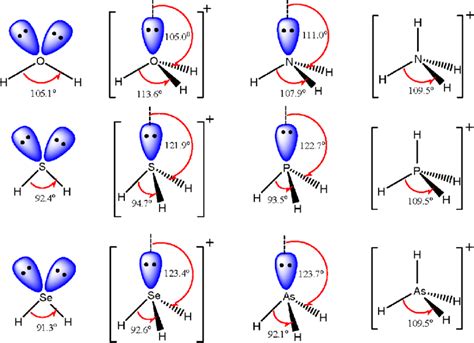 Comparison of the angles in the neutral and protonated structures of H... | Download Scientific ...