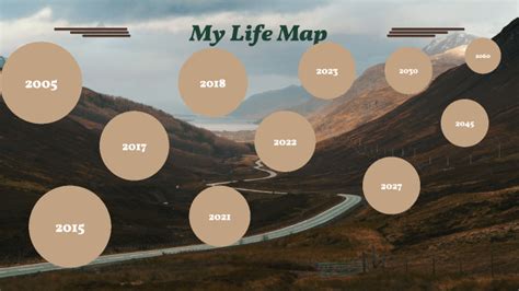 My Life Map by Jocelyn Martinez on Prezi