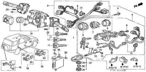 Visualizing the Anatomy of a Honda CR-V