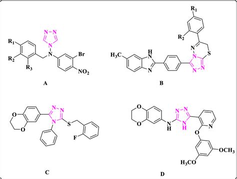 Structure of 1,2,4-triazole derivatives with anticancer activity | Download Scientific Diagram