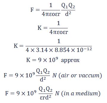 Coulomb Laws