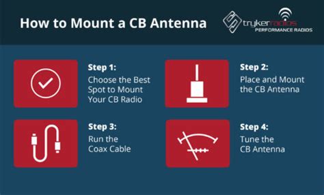 How to Correctly Mount a CB Antenna In 4 Easy Steps - Stryker Radios