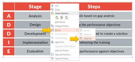 How to animate PowerPoint table