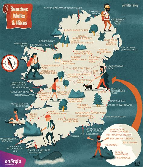 Hikes Walks & Beaches In Ireland Map | Jennifer Farley