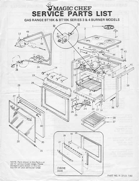 The Ultimate Guide to Understanding Magic Chef Dishwasher Parts Diagram