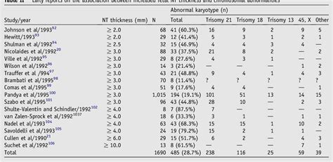 Structure of umbilical artery | Semantic Scholar