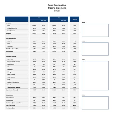 Income Statement Template — TrulySmall Templates