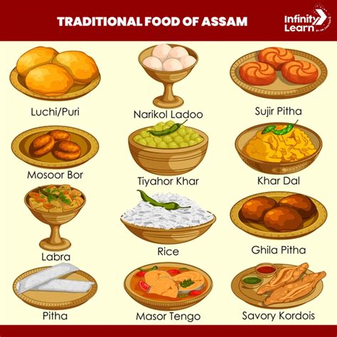 Traditional Food of Assam | Best Assamese Dishes to Try