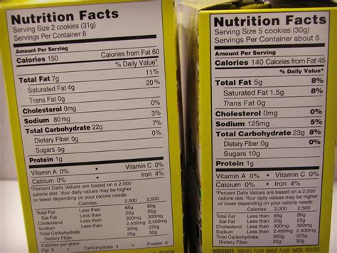 Girl Scout Mint Cookies Nutrition Label Nutrition Labels, Nutrition ...