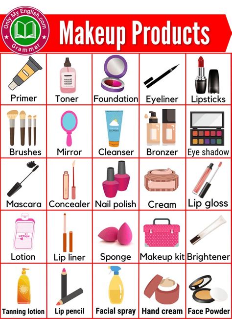 List of All Makeup Products Items Name | Makeup names, Makeup kit, Makeup list