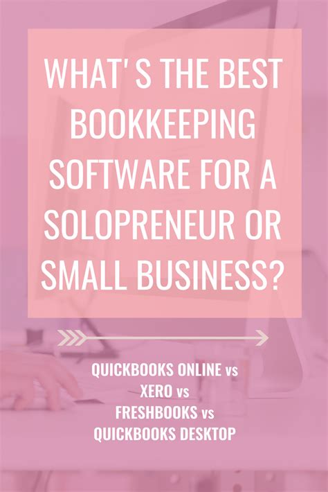 Need help figuring out the best bookkeeping software for a small ...