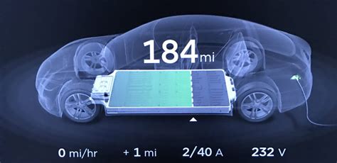 Tesla’s hacked Battery Management System exposes the real usable capacity of its battery packs ...