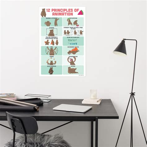 12 Principles of Animation Poster for Office or Studio Rules for Artists - Etsy