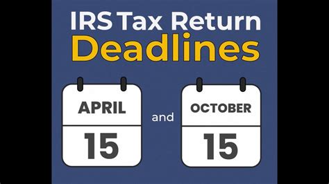 IRS or State Tax Return Deadlines. How important are they and what if you miss a Tax due date ...