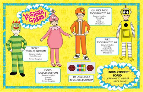 Yo Gabba Gabba Costumes :: Behance