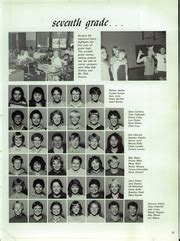 Mitchell High School - Tiger Yearbook (Mitchell, NE), Class of 1985 ...