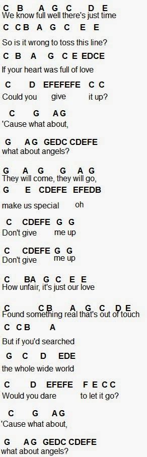 Jealous Of The Angels Chords