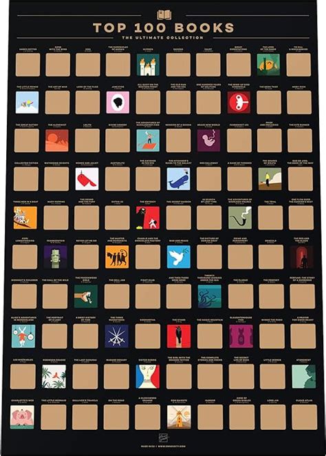 Amazon.com: Enno Vatti 100 Books Scratch Off Poster - Top 100 Books to ...