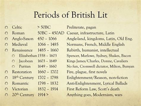 PPT - Periods of British Lit PowerPoint Presentation, free download ...