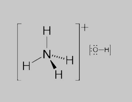 Ammonium Hydroxide (NH4OH) - Structure, Properties, Uses of Ammonium ...