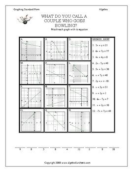 31 Standard Form Of A Linear Equation Worksheet - support worksheet