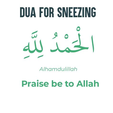 Dua For Sneezing, Its Reply In Arabic, And English Meaning