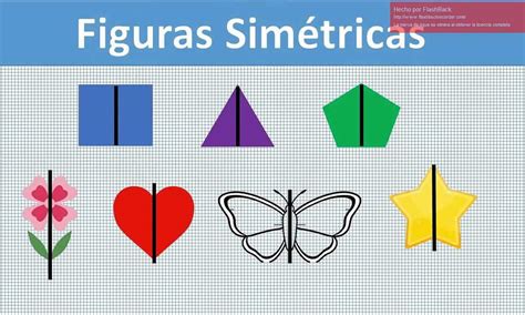 Figuras Geometricas Y Su Eje De Simetria Mapaglobal – Rainy Weathers