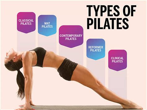 Beginner Pilates Workout | EOUA Blog