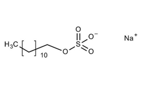 SODIUM LAURYL SULPHATE 20% SOLUTION , CH3(CH2)11OSO3Na | Loba Chemie Pvt. Ltd. India