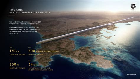 Zukunftsprojekt: The Line | NEOM – Die Revolution der Zivilisation?