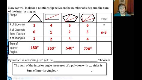 Sum Of Interior Angles Examples