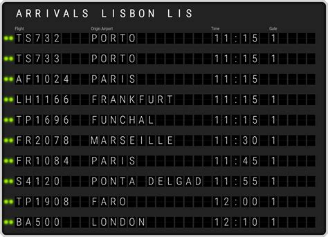 Lisbon-Portela Airport Arrivals [LIS] Flight Schedules & LIS arrival