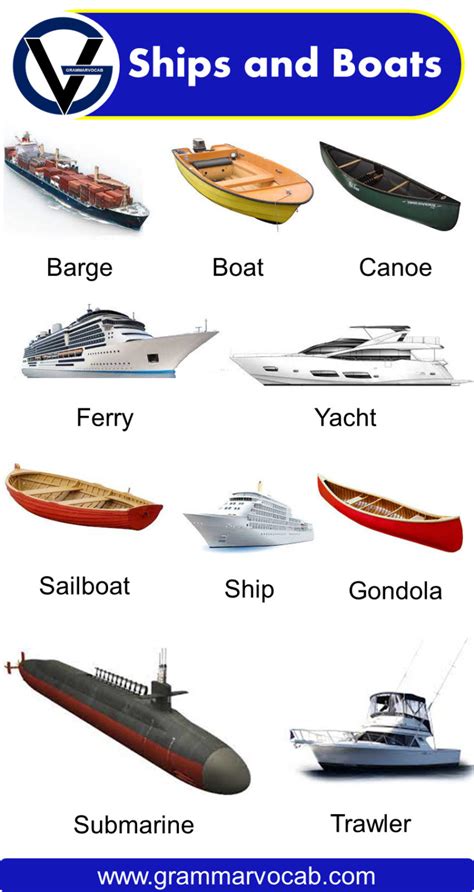 List of Different Types of Ships and Boats - GrammarVocab